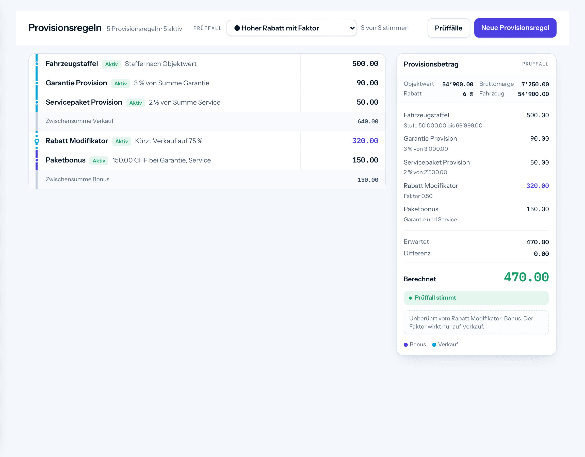 Bildschirmfoto der Provisionsregeln mit Test Provisionsantrag und Beleg